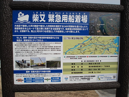 江戸川土手の案内板