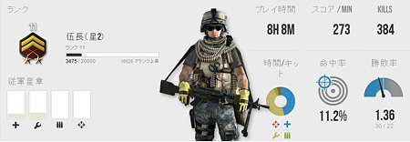 bf3 profile