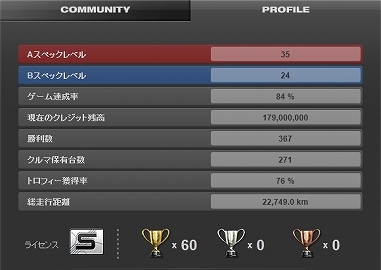 plifile